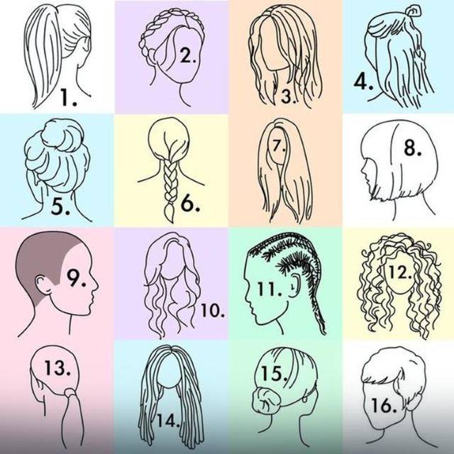 Izaberite frizuru koju najčešće nosite i saznajte kakvu poruku ona šalje