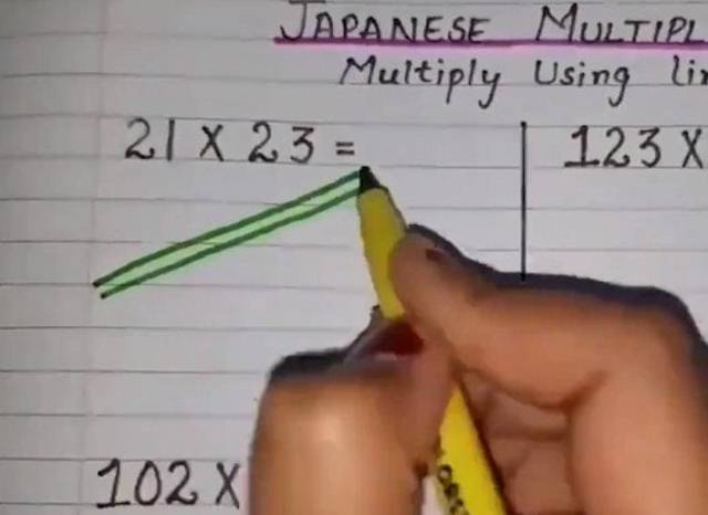 Japanska metoda: Najlakši način množenja brojeva