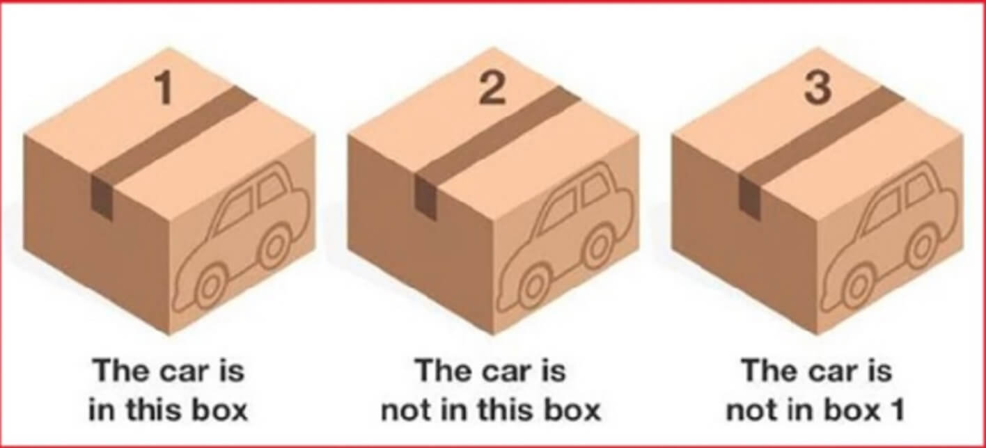 Mozgalica koja je hipnotisala svet – u kojoj kutiji je auto?