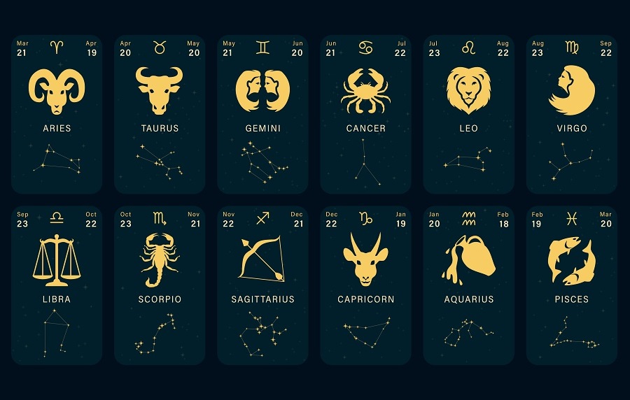 Dnevni horoskop - Škorpija mora da povede računa o onome što izgovara kada ...