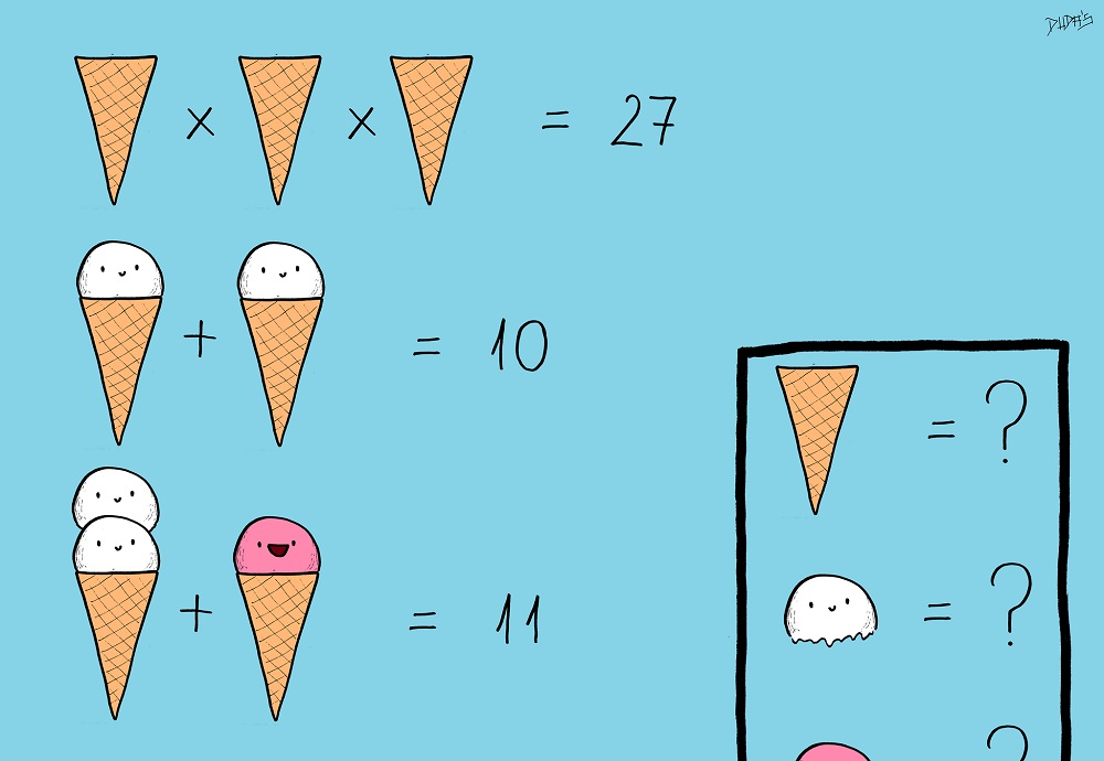 Matematička mozgalica sa sladoledima zbunila ljude na internetu – retki su uspeli da nađu rešenje