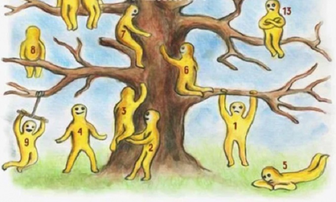 Test ličnosti – izaberite čovečuljka na drvetu i saznajte nešto o sebi!