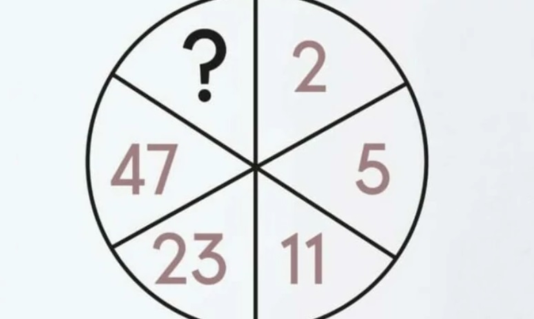 Rekord je 10 sekundi – možete li da rešite ovaj matematički test?