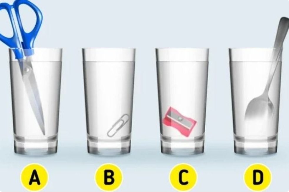 Logička mozgalica – u kojoj čaši se nalazi najviše vode?