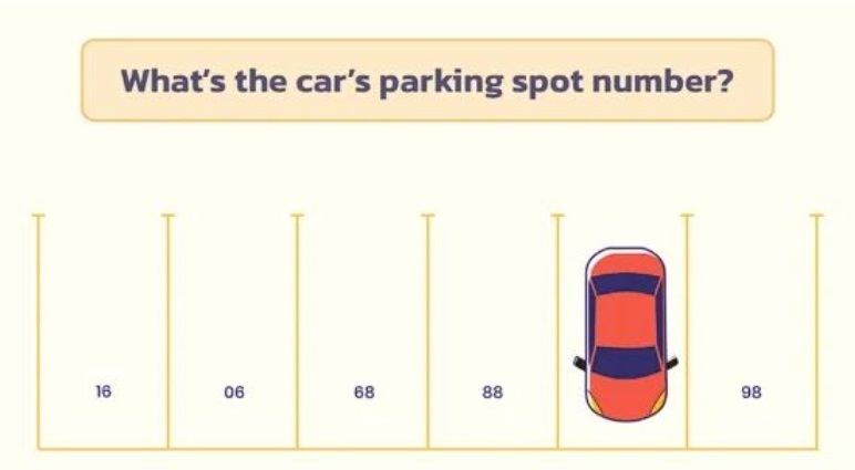 Parking mozgalica – koji broj se nalazi ispod automobila?